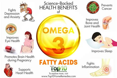 omega 3 fatty acids benefits.